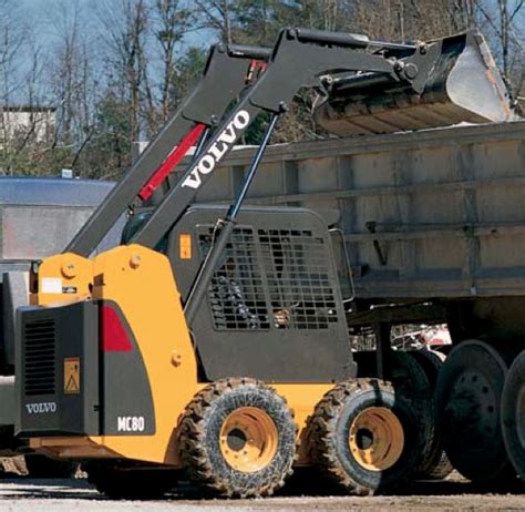 skid steer rental rochester ny|backhoe rental rochester ny.